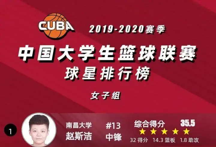 如何为残疾人士提供适合的篮球辅导_0
