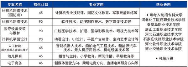 使用智能耳机进行篮球训练的具体方法和技巧_0