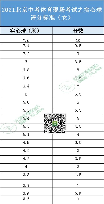 如何使用创新科技设备监测篮球运动员的训练数据_1